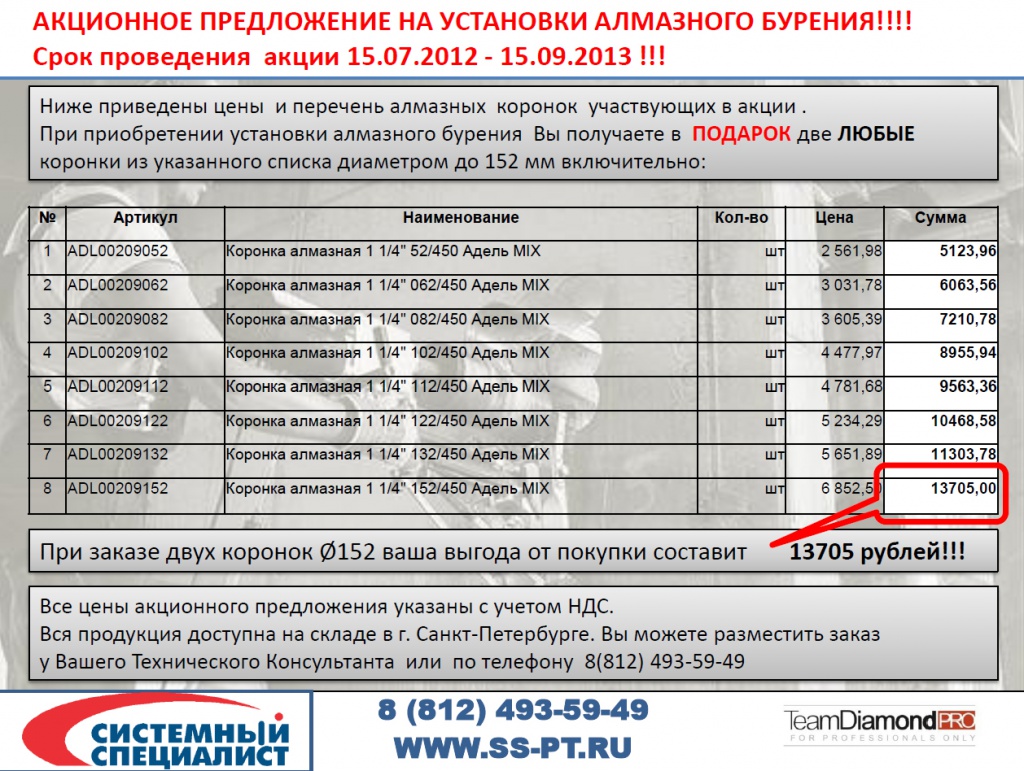 Коронки бесплатно при покупке двигателей, установок алмазного бурения