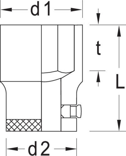gedore_type_32_razmery