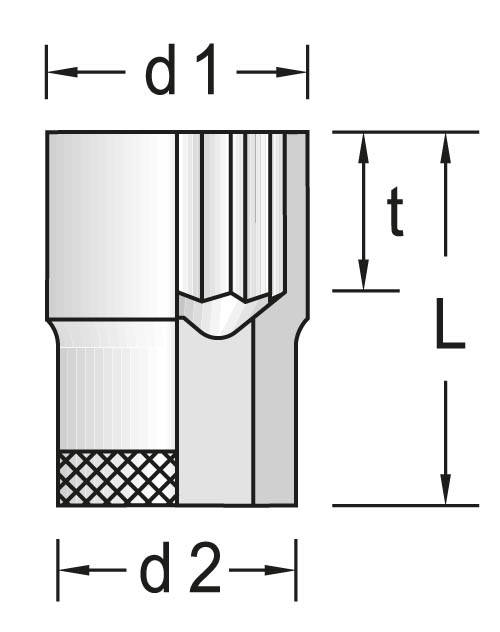 gedore_type_D30_razmery