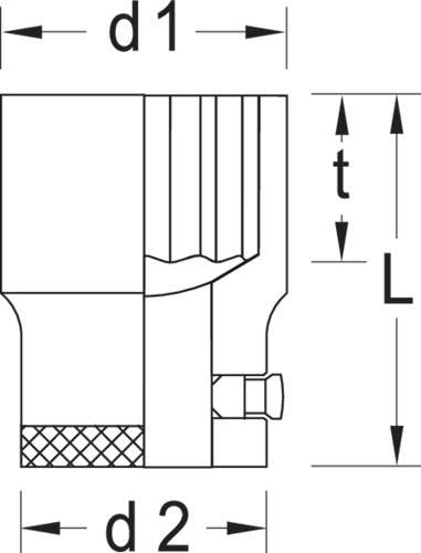 gedore_type_D32_razmery