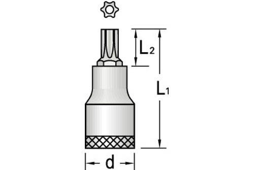 gedore_type_itx30b_r