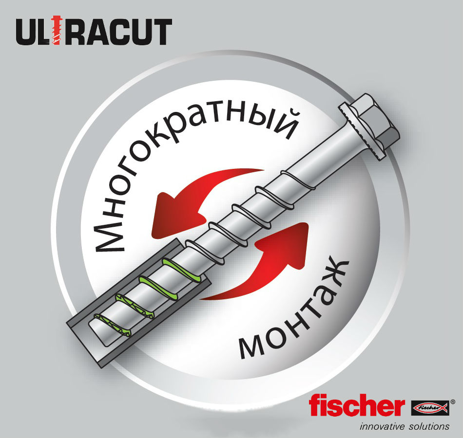 Инновационная линейка шурупов по бетону от fischer